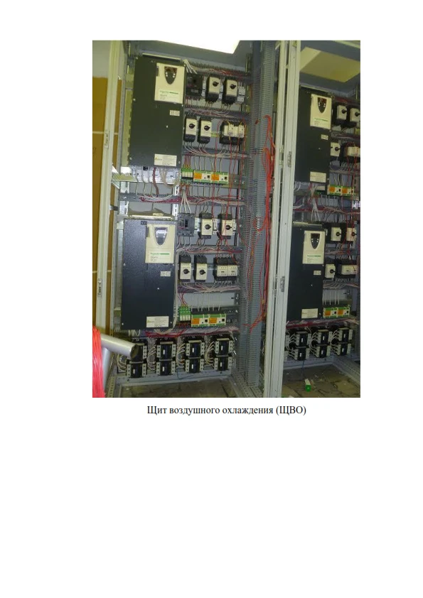 Low Voltage Complete Devices for Energy Distribution (ЩВО)