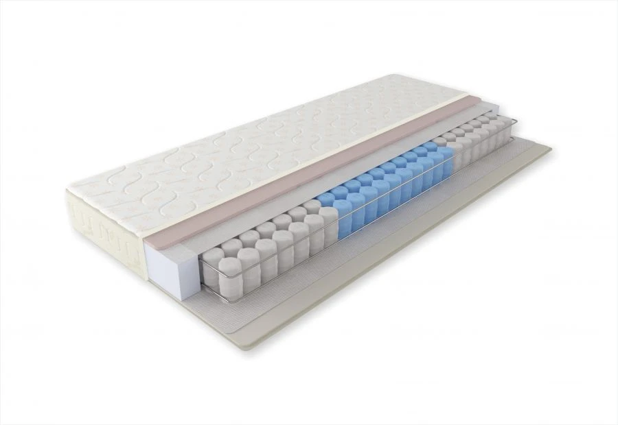BALANCE PROGRESS mattress