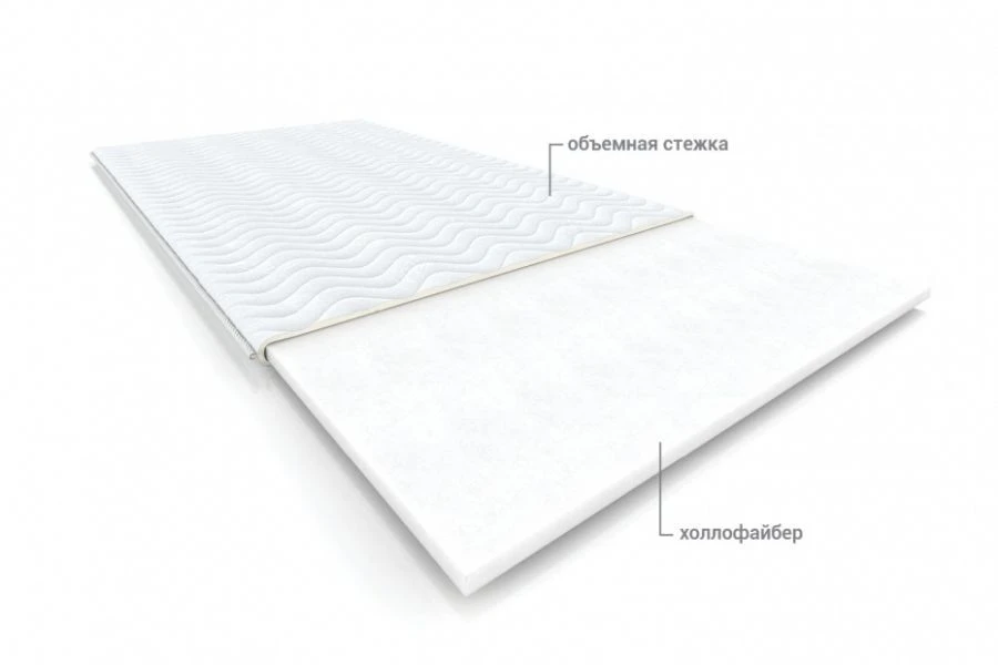 Non-Spring Mattress with Hollowfiber Material