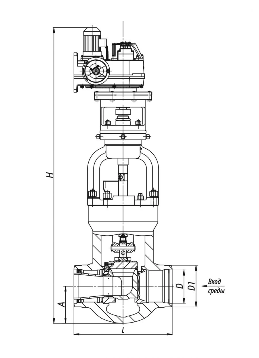 Regulating Valve 1416-225-E-02 for Steam Generator Feed Water