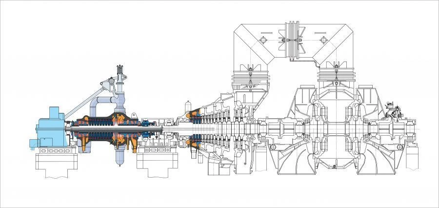 High-Pressure Turbine Cylinder Assembly with Control Valves