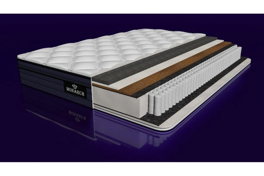 High-Comfort Memory Foam Mattress Monarch Optima
