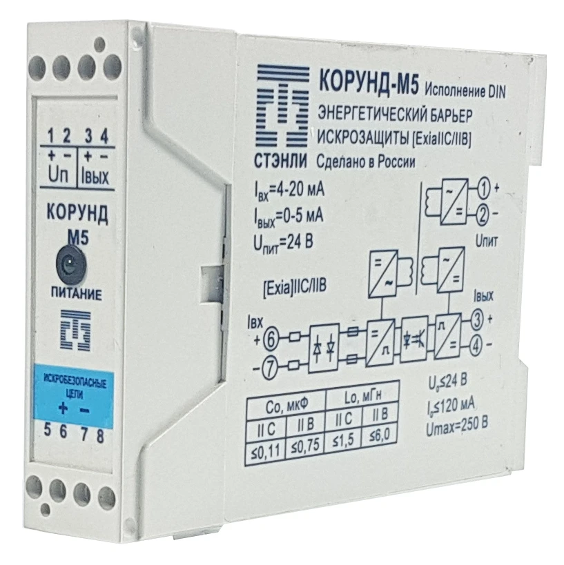 الحاجز النشط لحماية الشرر كورووند-م5