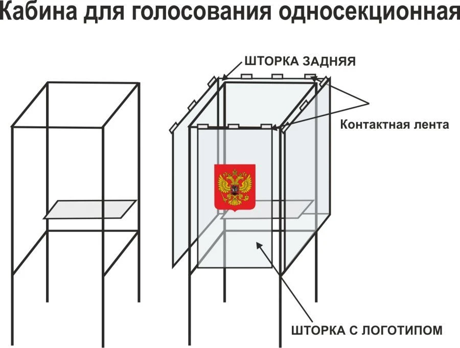 Single-section Voting Booth with Plastic Frame