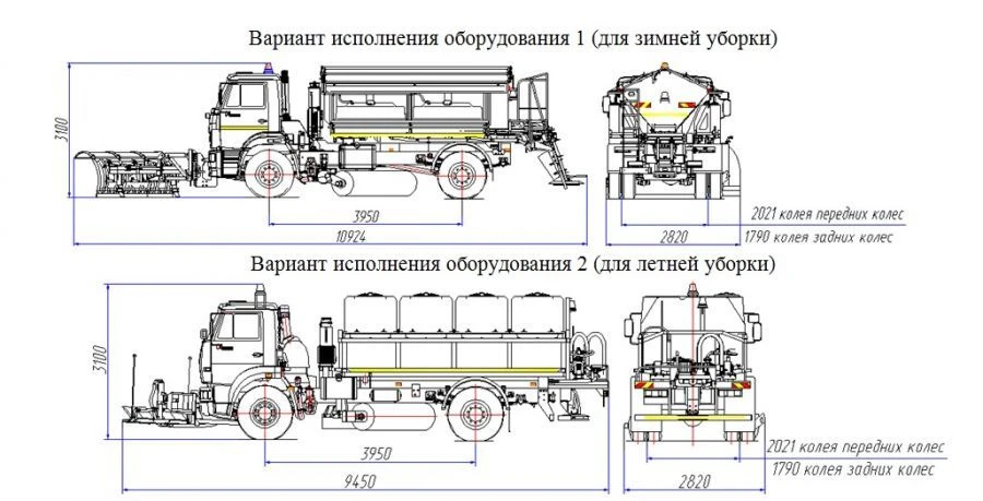 آلة صيانة الطرق العالمية طراز MK-4533-05