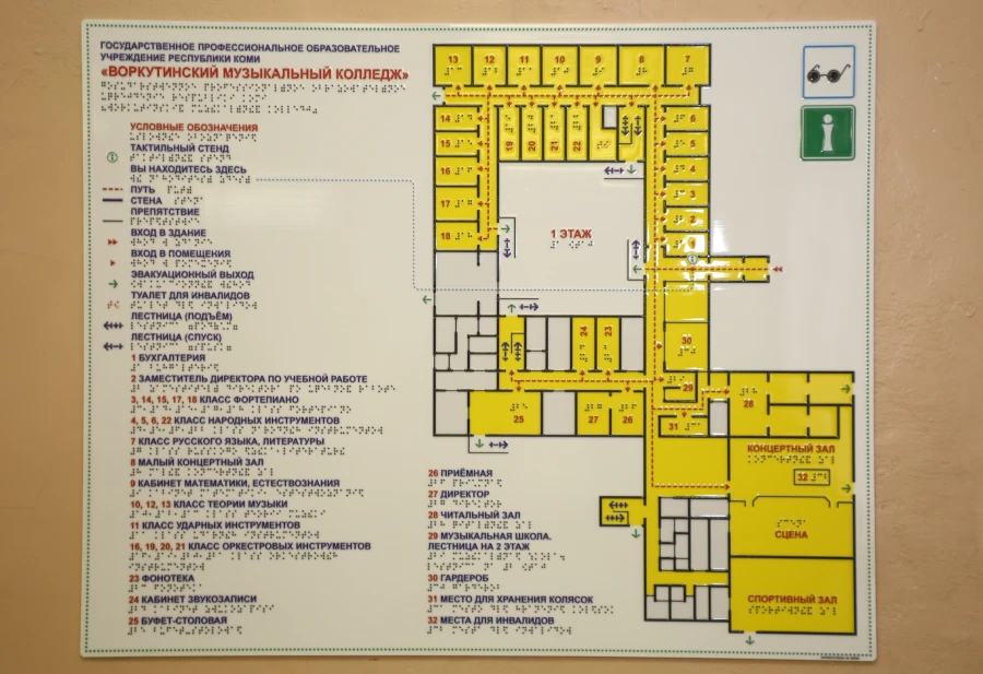 Tactile Mnemoscheme for the Visually Impaired