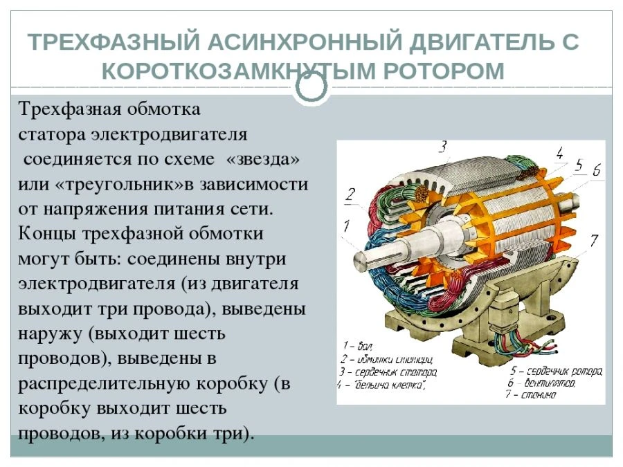 محرك الجر غير المتزامن عالي الأداء DTA-1100