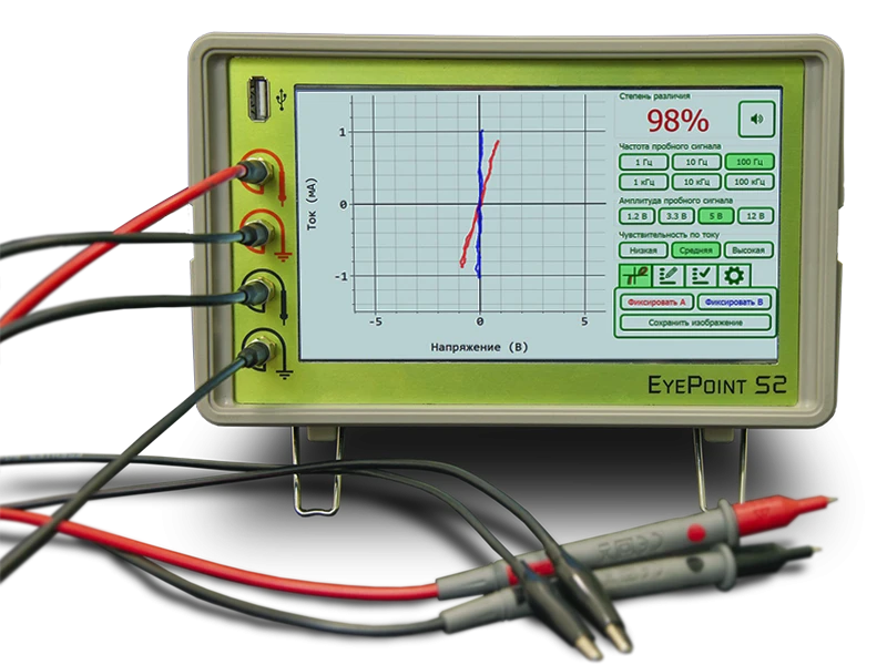 محلل التوقيع EyePoint S2