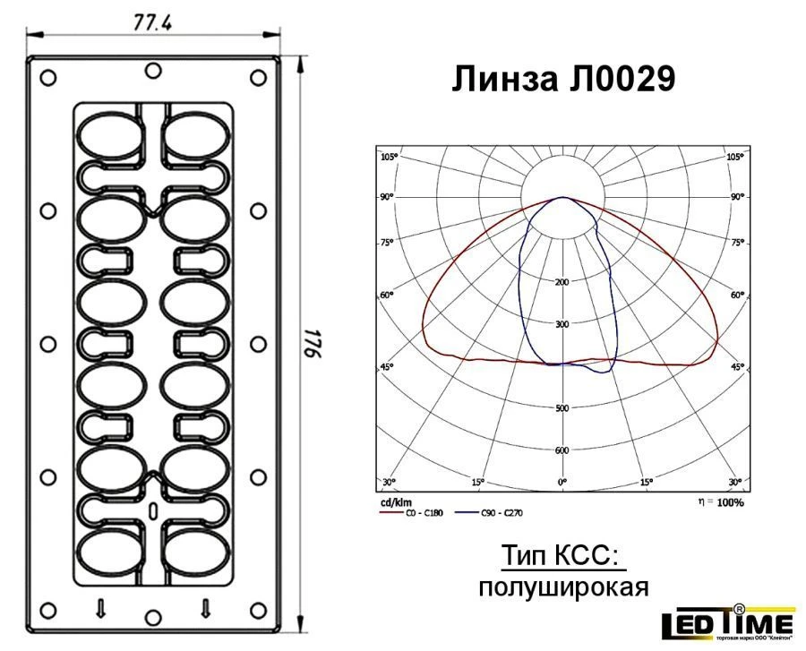 عدسة جماعية ضوئية للإضاءة LED - L0029