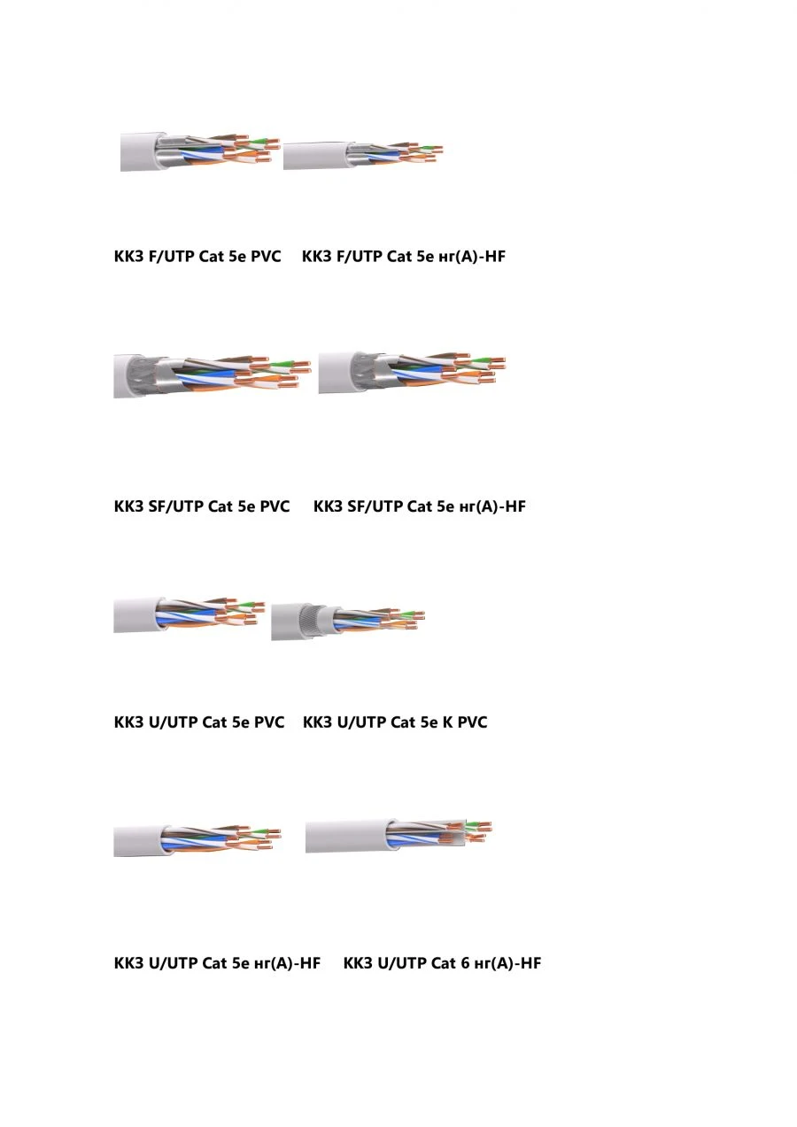 كابلات اتصالات متناسقة لنظم النقل الرقمي، 145 فولت متناوب