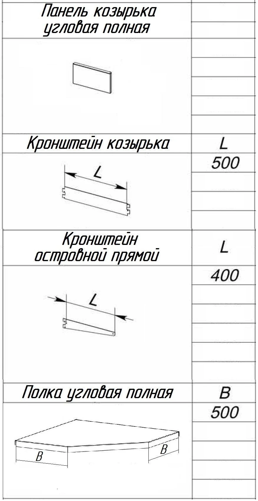 غطاء زاوي كامل لرفوف معدنية من سلسلة "TS
