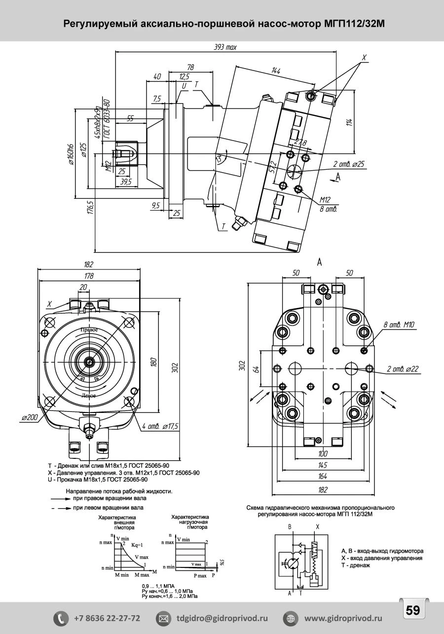 Adjustable Axial Piston Pump-Motor MGP112/32M