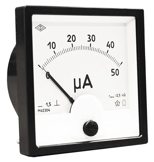 Microammeters and Millivoltmeters DC Panel M42304