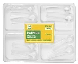 Contour Matrix for Resin #1.092