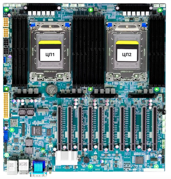 Elasticweb AM1 Motherboard - Essential Server Component