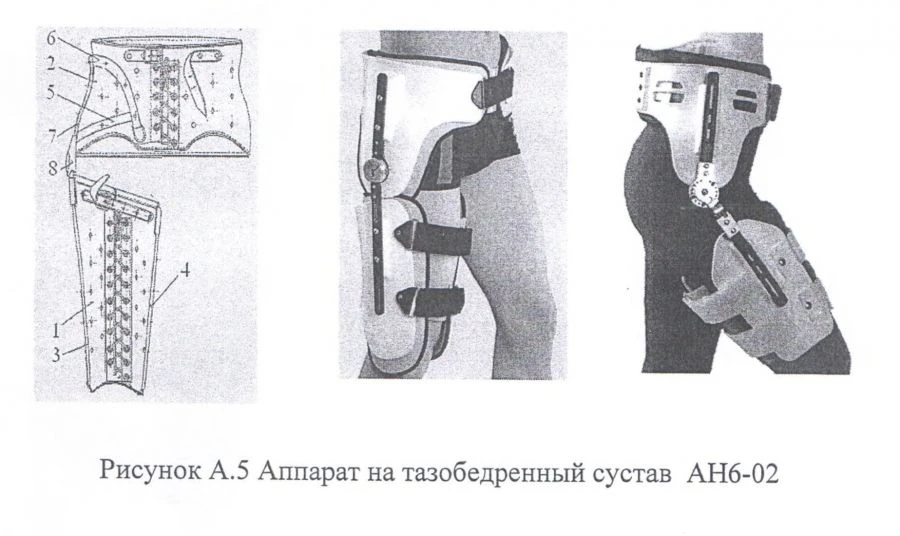 Hip Joint Orthosis Device AN6-02