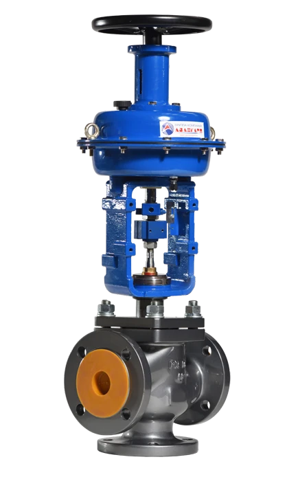 Three-Way Regulating Valve, KR Three-Way; DN 15-100; PN 16