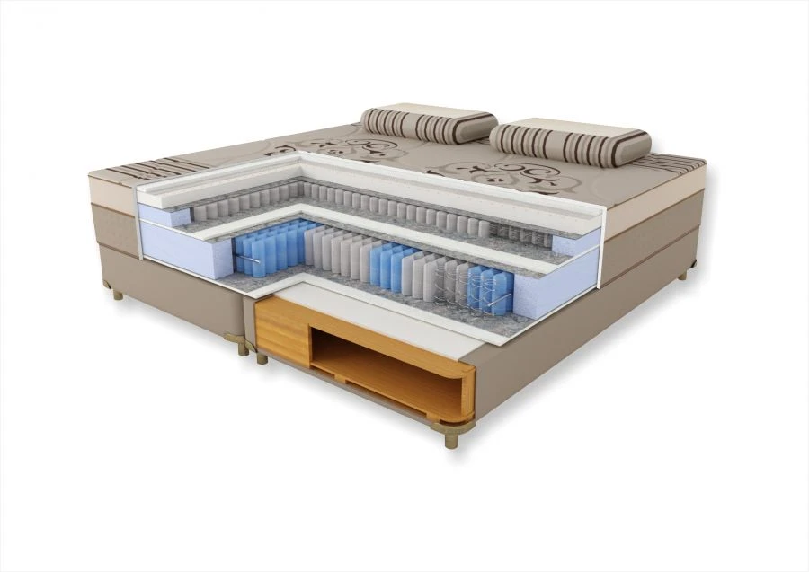 Luxury Spring Mattress LUX-TOP