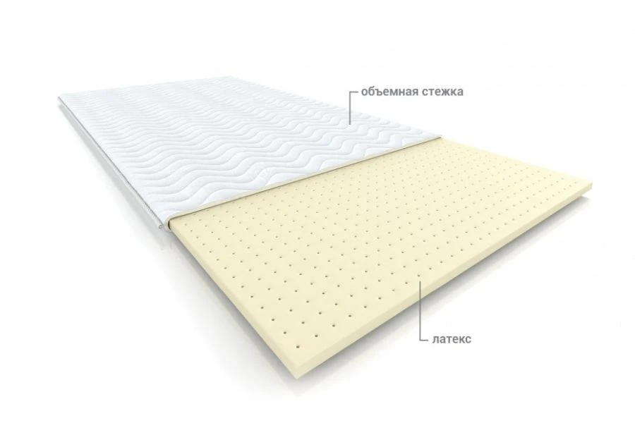 Non-Spring Mattress "Latex