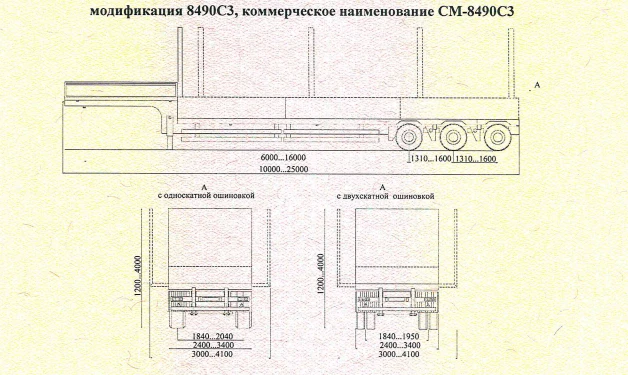 Forest Transport Semi-Trailer Modification 8490C3