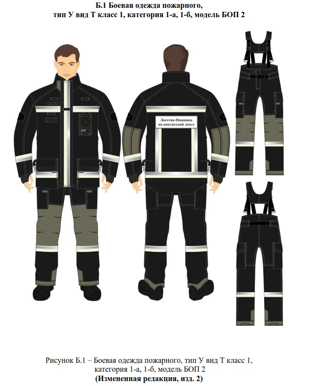 Firefighting Protective Clothing Type U Model BOP 2