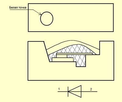 دايود تبديل ميكروويف 2A541A-6, B-6