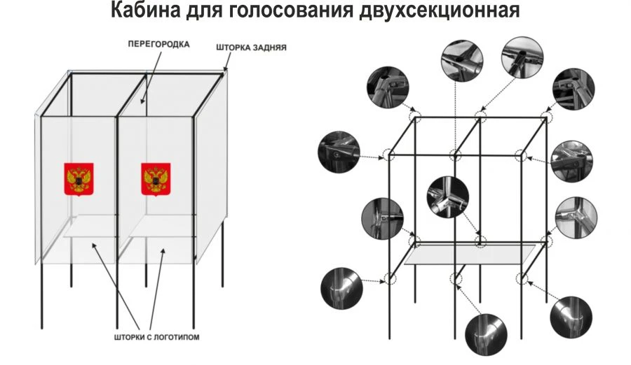 Two-Section Voting Booth with Metal Frame for Confidential Balloting