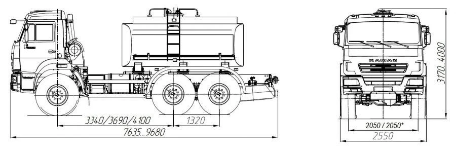 صهريج نقل السوائل الغذائية AЦВ 4680A1-20 على شاسيه كاما 5350-D5