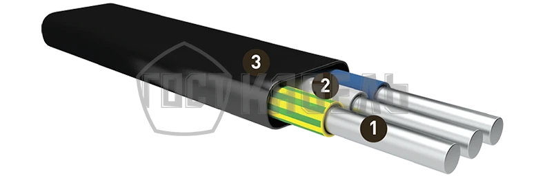 Low Smoke Zero Halogen Flame Retardant Cable AVVG-Png(A)-LS 1kV