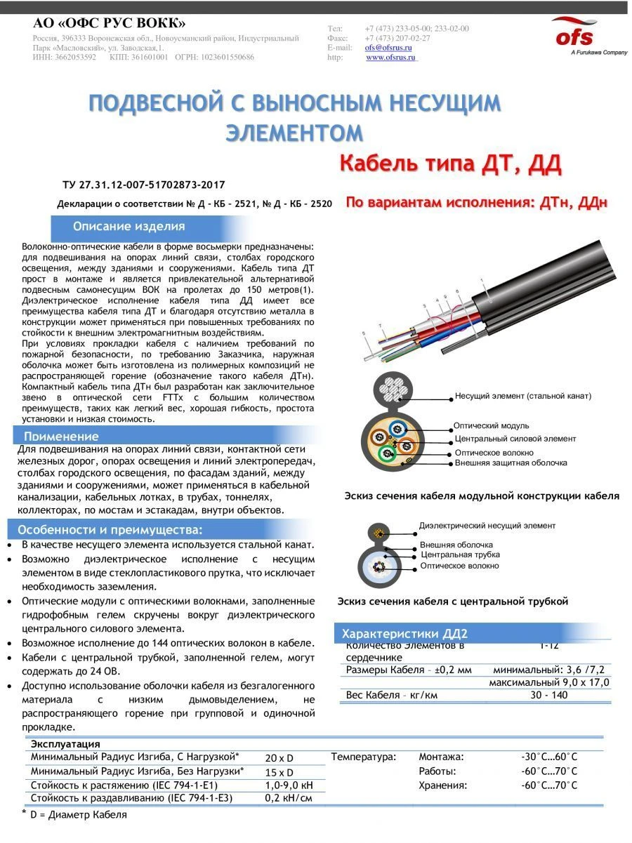 Fibre optic cable type DD
