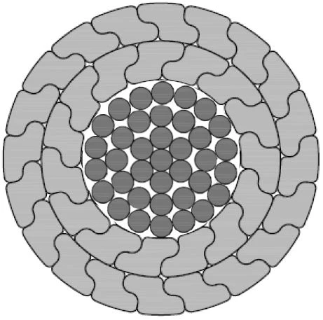 AACSRZ Uninsulated Compacted Conductor for High Voltage Transmission