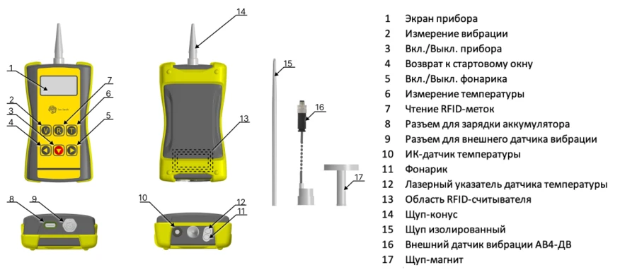 جهاز قياس الاهتزاز ودرجة الحرارة مع قارئ RFID AV5-TM