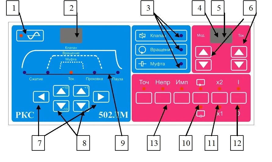 منظم لحام بالتلامس RKS-901L