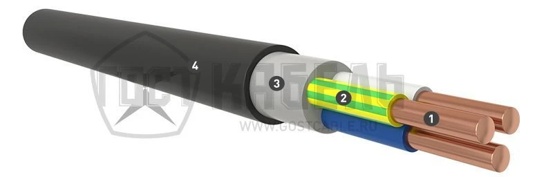 كابل مضاد للاشتعال مع انبعاث منخفض للدخان والغاز BVBng(A)-LS 1kV