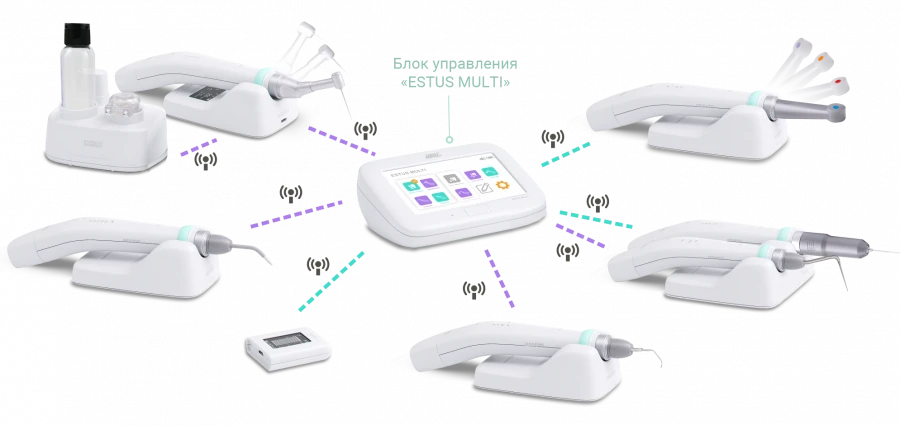 Estus Dental Complex for Dental Procedures GE43E-ESTUS