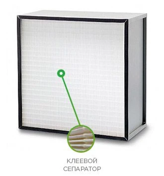 Absolute Air Purification Filter FVA-II with Adhesive Separator