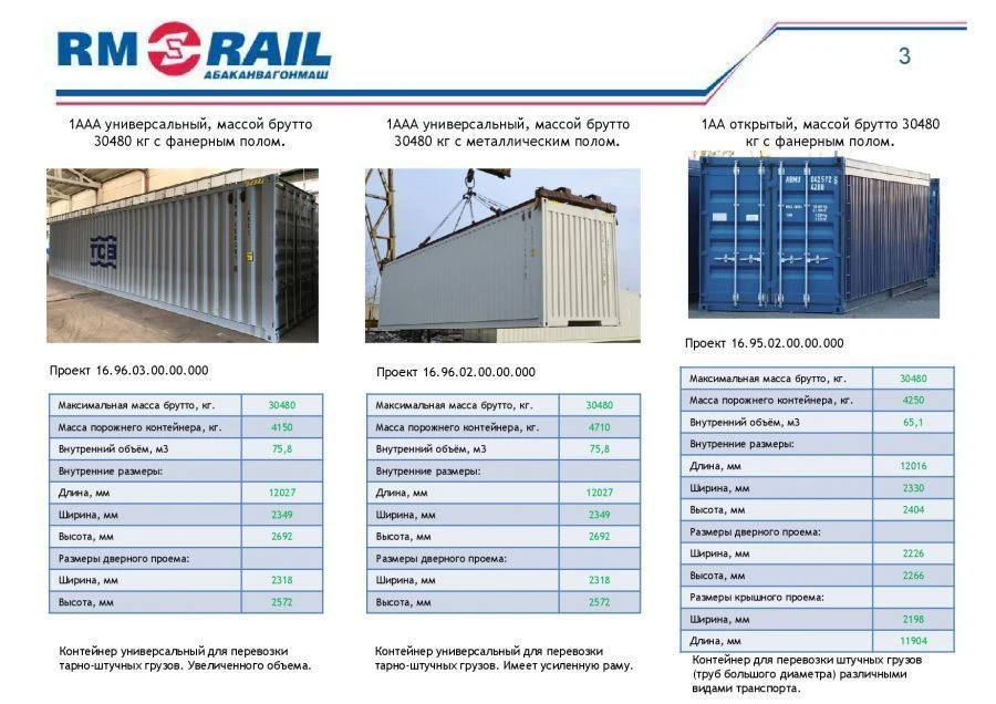 Cargo Transport Container for Various Goods - AVM-051
