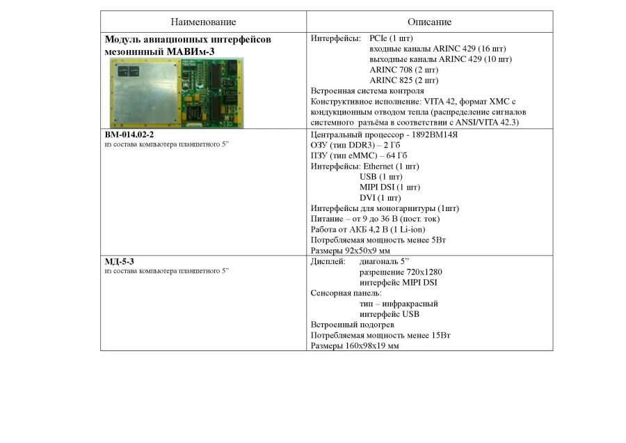 الآلات الحاسبة عالية الأداء للحسابات المتقدمة