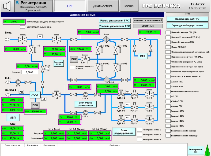 Automatic Control System for Gas Distribution Station "KURS-2