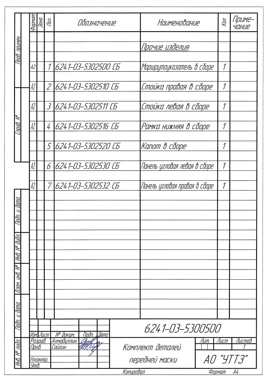 مجموعة قطع غطاء أمامي 6241-03-5300500
