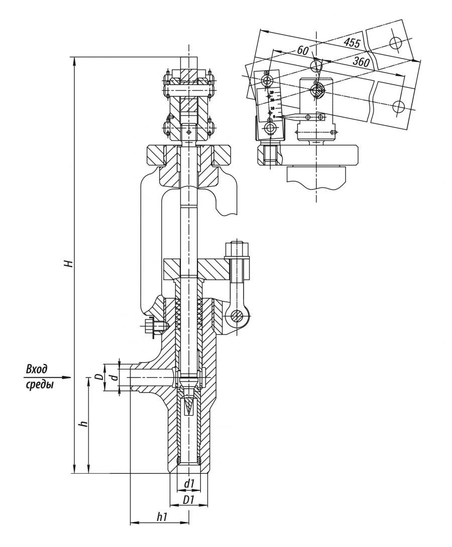 صمام تنظيم 1438-20-Р-01 للتحكم في تدفق السوائل