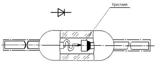 دايود خلط الموجات الدقيقة 2A120A