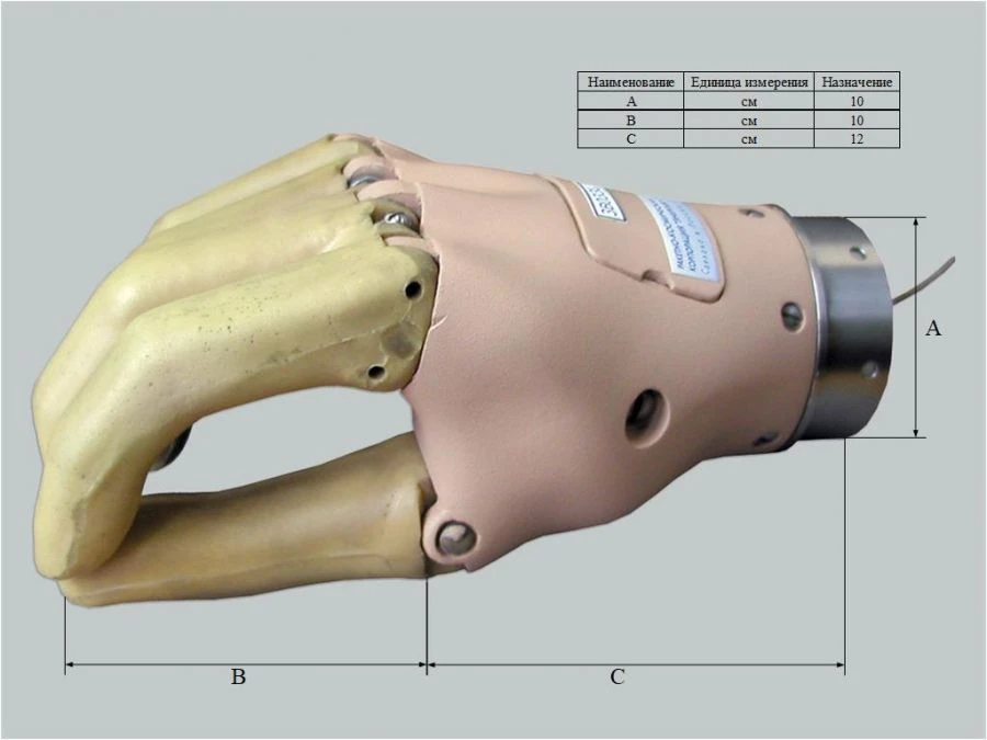 Active Prosthetic Hand (Traction Type) for Partial Hand Amputation