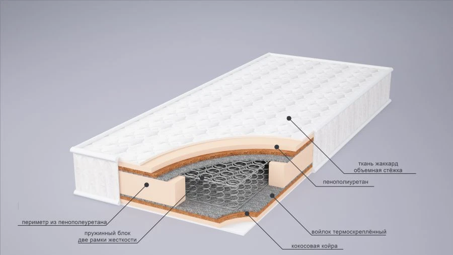 مراتب الربيع السلسلة النخبة
