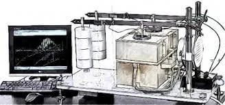 جهاز سابوجنيكوف الآلي لتحديد مؤشرات اللدونة
