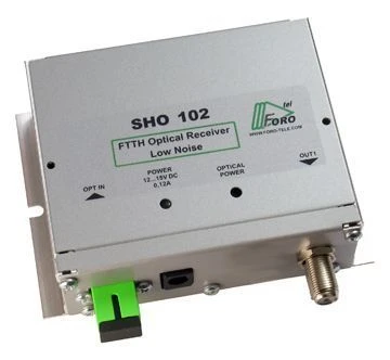 Optical Receiver FORO 102 for Cable TV Signal Conversion
