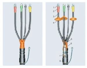 وصلة نهاية حرارية لكابلات 1 كيلو فولت - 1كVTп-5