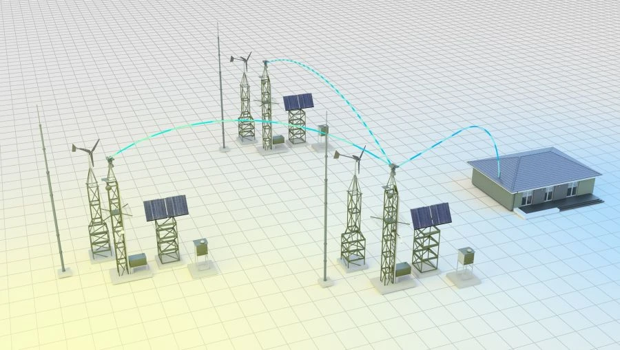 النظام الأمني الشامل "سينيرجيت كSB0