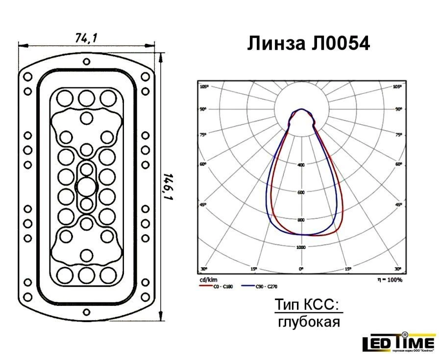 عدسة LED لتطبيقات الإضاءة - LEDTIME L0054