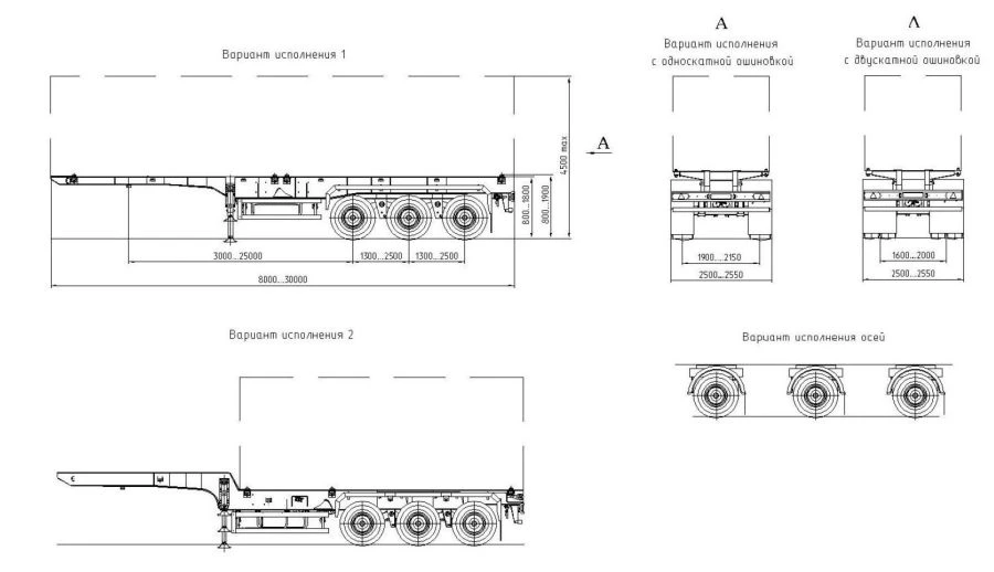 Container Transport Semi-Trailer SAV 93183K1...K7